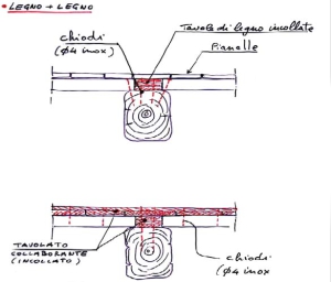 risanamento_legno_09