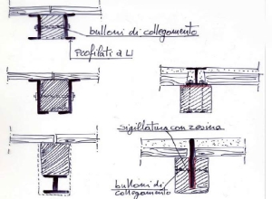 Increase of moment of inertia by “wood-steel” intervention